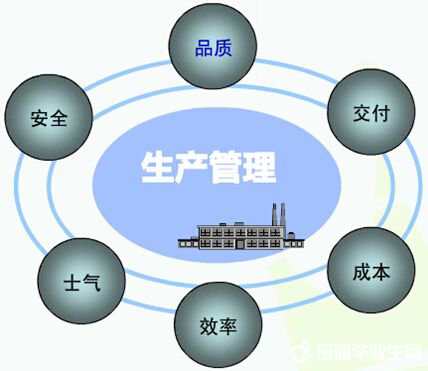 ERP管理系統(tǒng)軟件免費版下載安裝企管王、創(chuàng)管、甲骨文、SAP、用友、智邦國際，博科，賽思，點晴，用友優(yōu)普，浪潮
